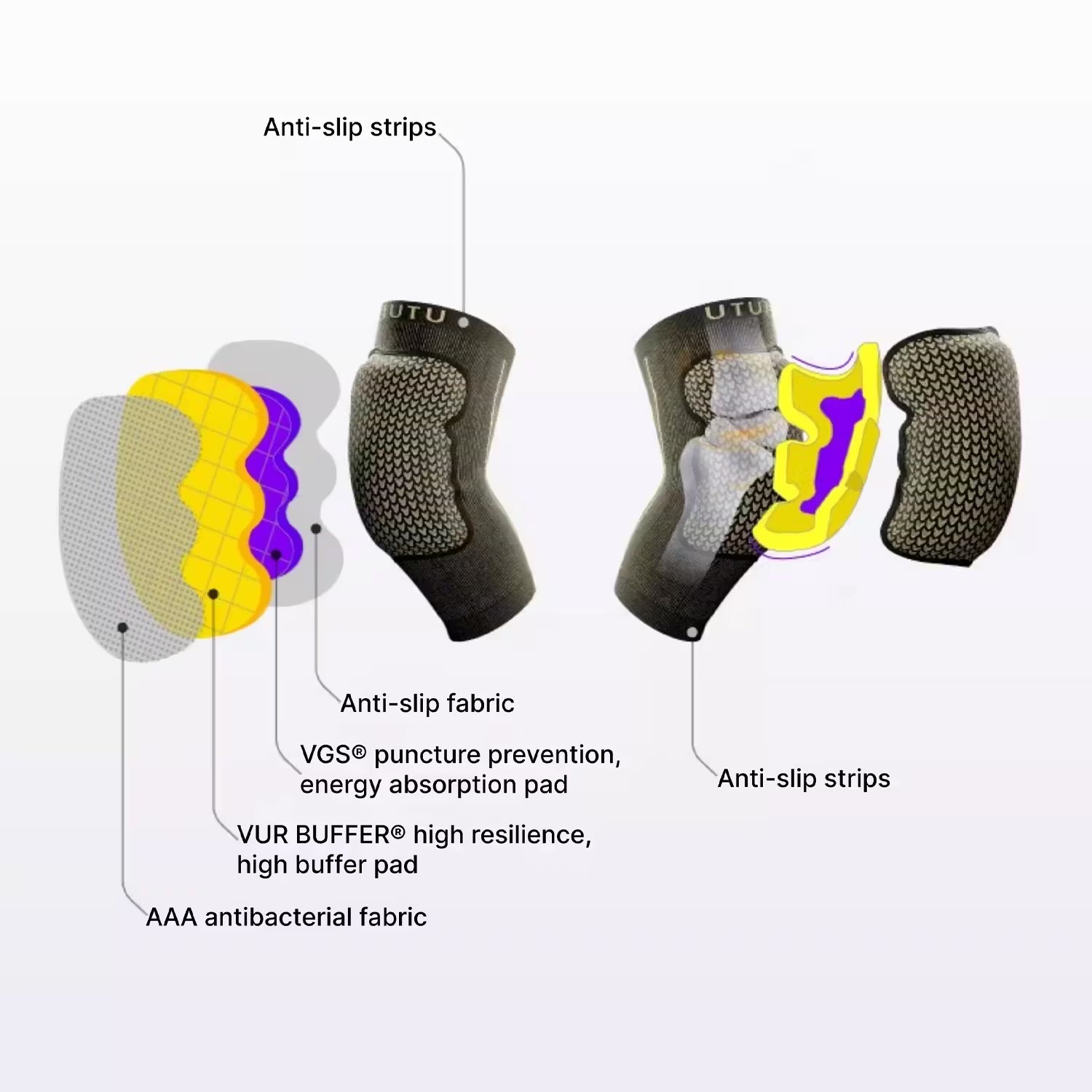 Unisex C5.0 VUR BUFFER® Knee Pads