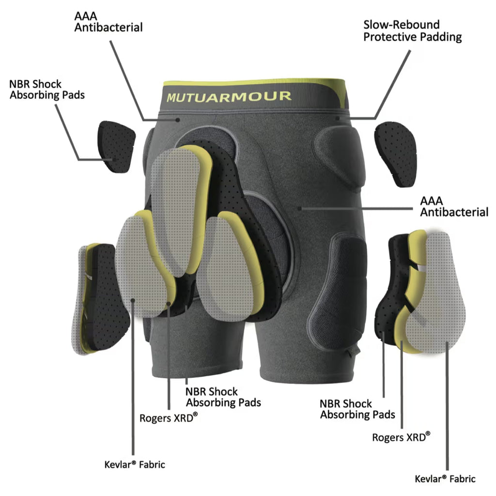 Unisex C6.0 XRD® Impact Shorts