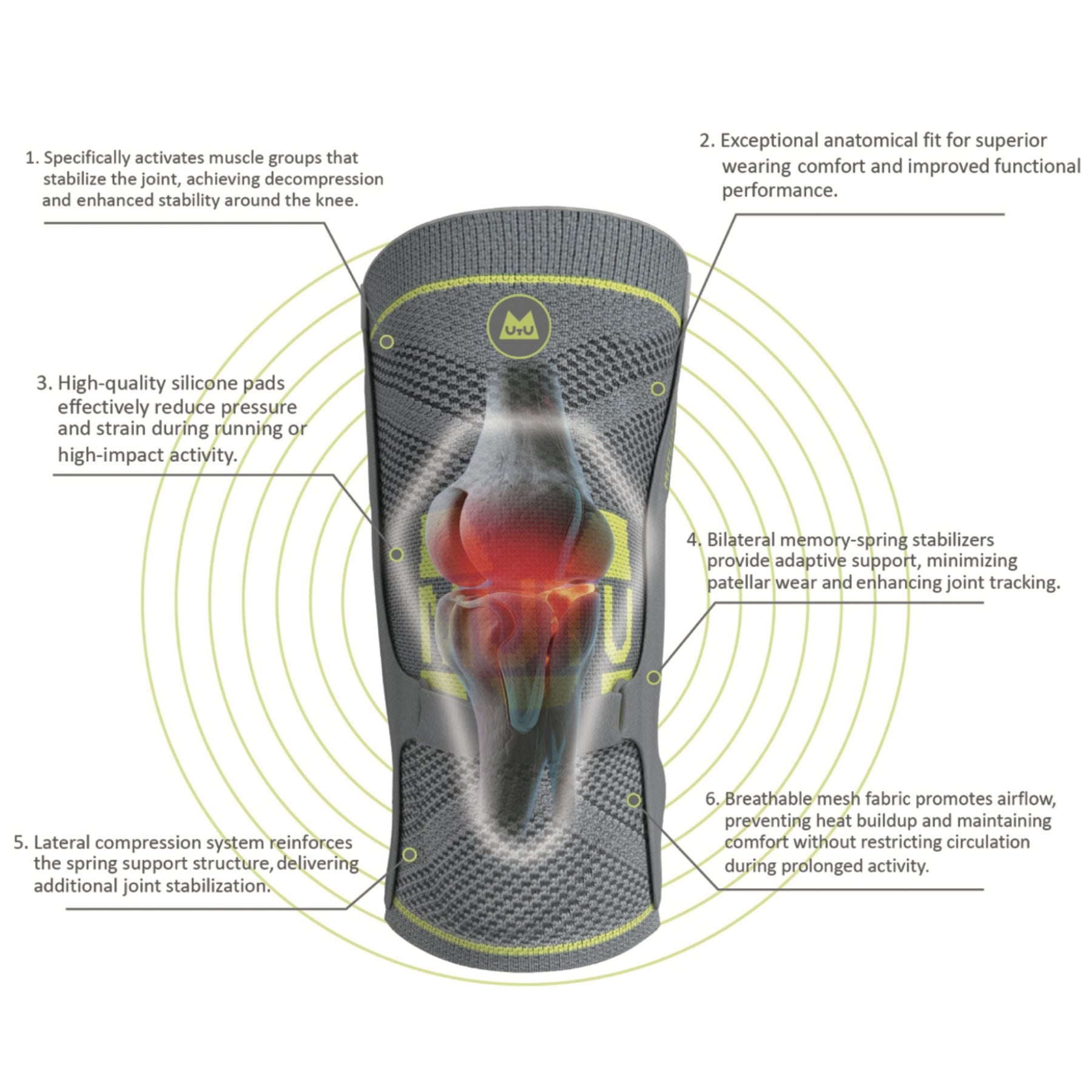 Unisex C6.0 Padded Knee Brace